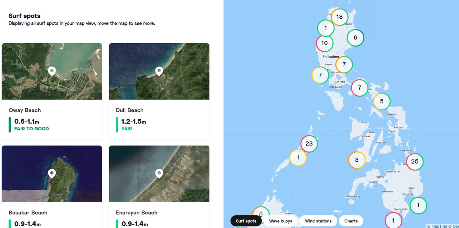 Philippines Weather Best Time To Visit PH